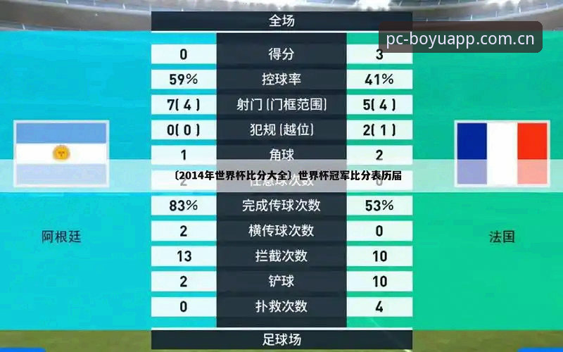 世界杯签证危机深度评测：约旦球迷的观赛梦碎与博鱼官方平台的全景解析