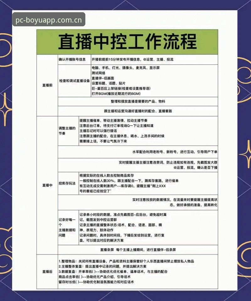 博鱼官方平台赛事直播选择指南：从“卡顿”到“流畅”的进阶操作教程
