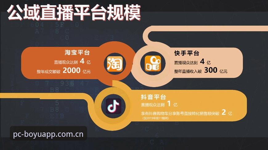 博鱼APP体育新闻 博鱼官方平台体育新闻使用教程:新手快速上手获取最新赛事资讯